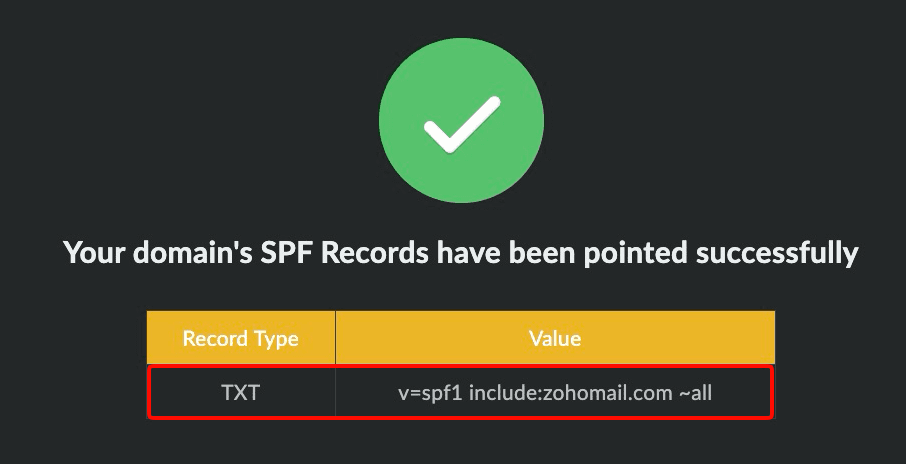 Zoho SPF configuration confirmation with a red box around the TXT record v=spf1 include:zohomail.com ~all