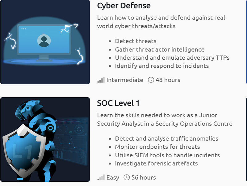 My Security Blue Team Level One Exam Experience — image 6