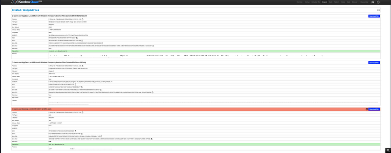 LetsDefend — Remote Working — image 7