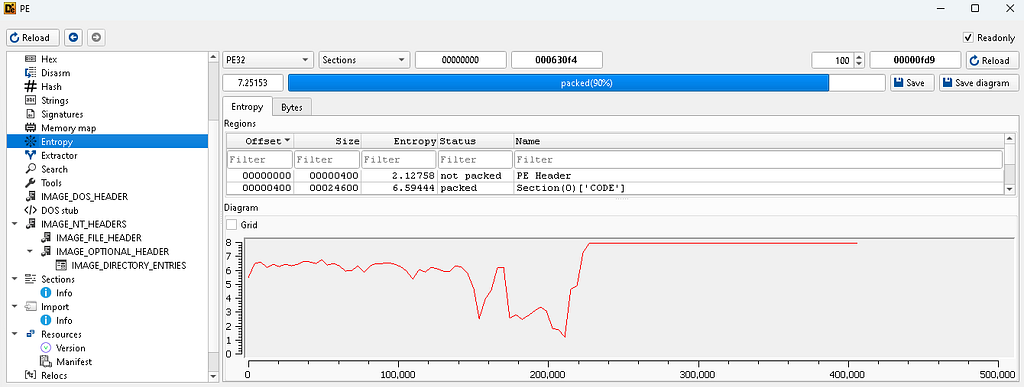 Scamware Analysis: FreeYoutubeDownloader.exe — image 5