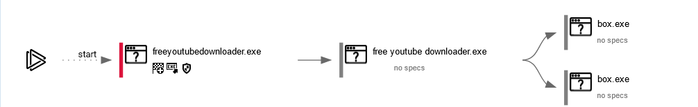 Scamware Analysis: FreeYoutubeDownloader.exe — image 14