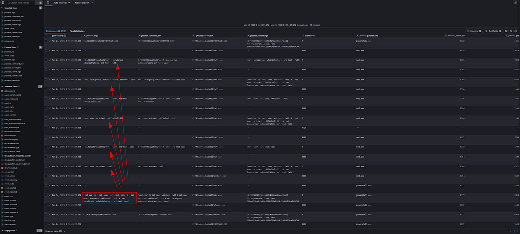 Triage and Custom Detection Creation— Part 4 — image 7
