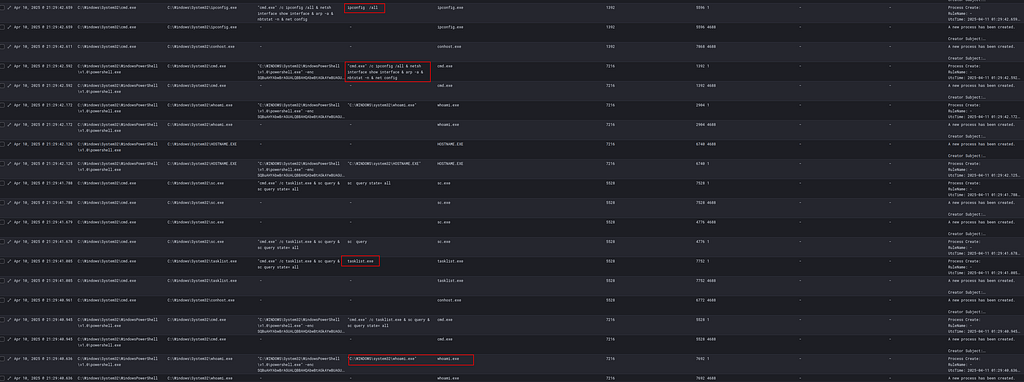 Triage and Custom Detection Creation— Part 4 — image 13