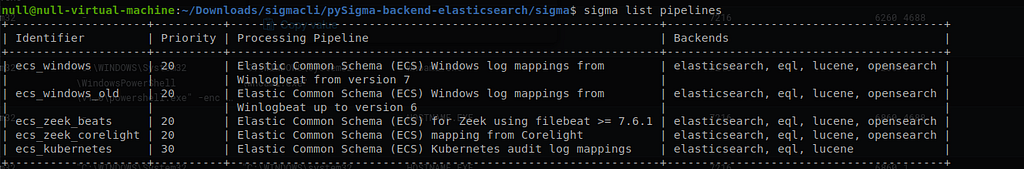 Triage and Custom Detection Creation— Part 4 — image 24