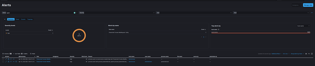 Triage and Custom Detection Creation— Part 4 — image 29